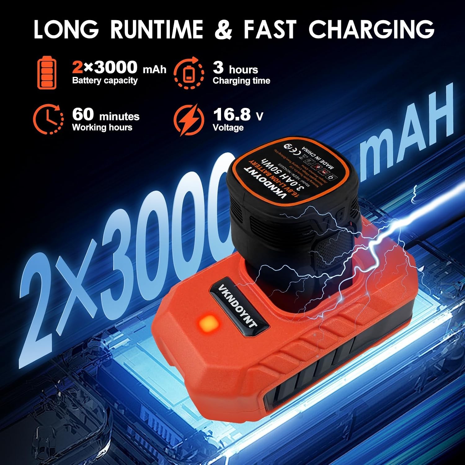 Mini Brushless Polisher 0-500/0-3000RPM