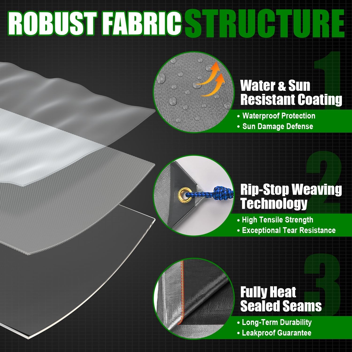 Sunvigor Tarp Waterproof 16x20Ft, Extra Thick 14 Mil Heavy Duty Tarp Cover, T…