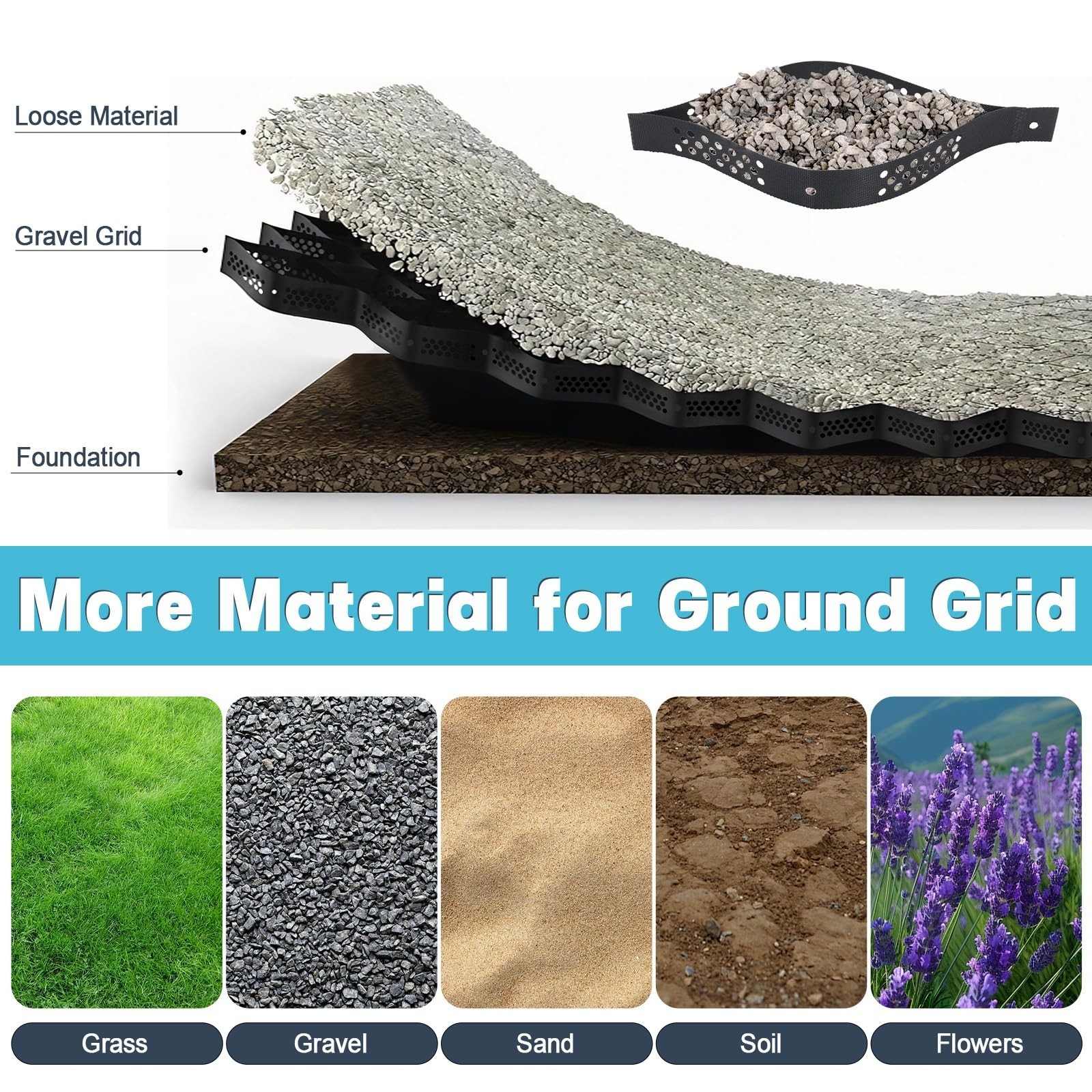 Gravel Grid 40ft X 4ft, 2″ Thick Gravel Stabilizer Grid for Pavers Base, Geog…