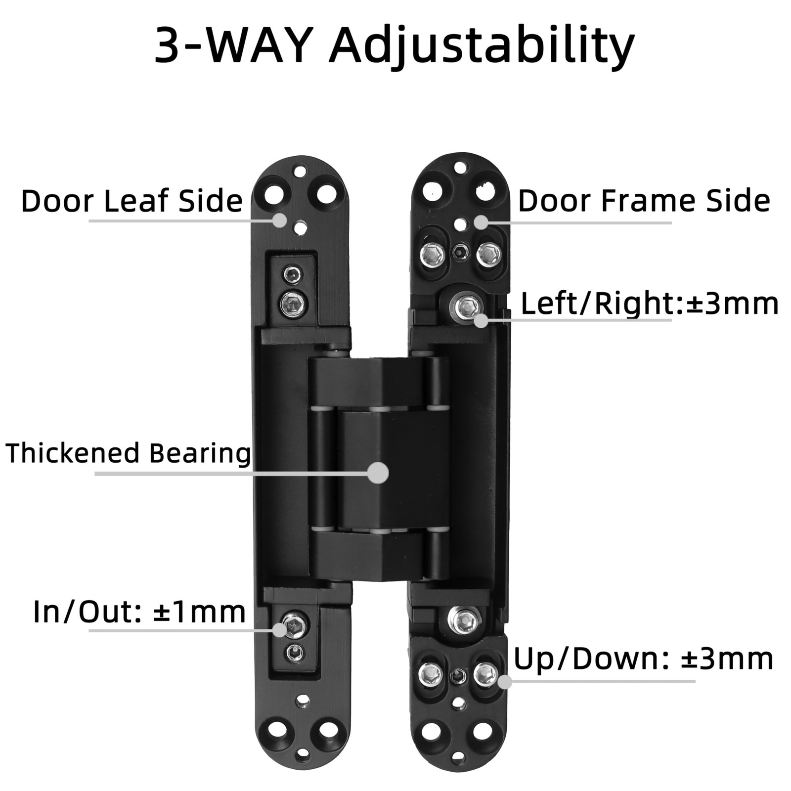 4-Pack 7 inch Black Hidden Door Hinges, Heavy Duty Zinc Alloy Concealed Hinge…
