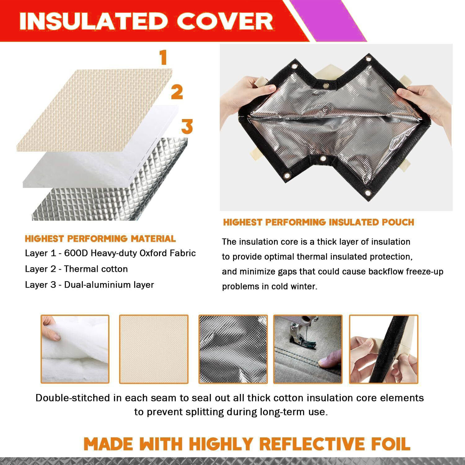 Insulated Pouch for Backflow Preventer Cover(5°F),Block Liquid, Sun-ray, Heat