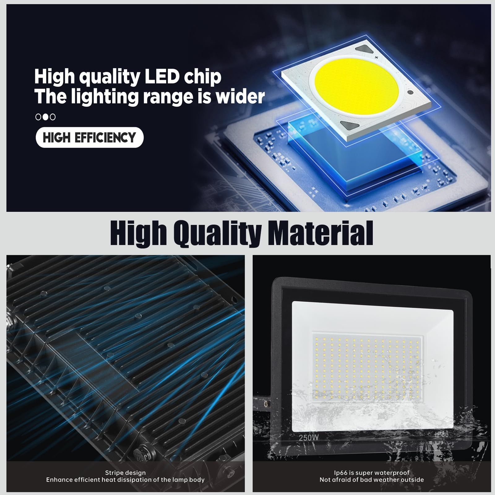 2 Pack-250W LED Flood Light Outdoor,30000LM LED Work Light with US Plug,6000K…