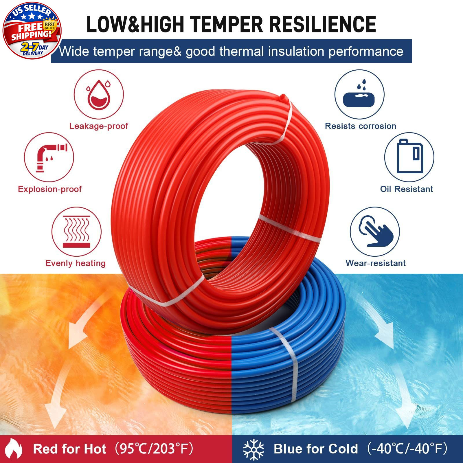 PEX Pipe 1/2 Inch 100ft 2 Rolls PEX Tubing EVOH Pex-B Pipe Non Oxygen Barrier Du
