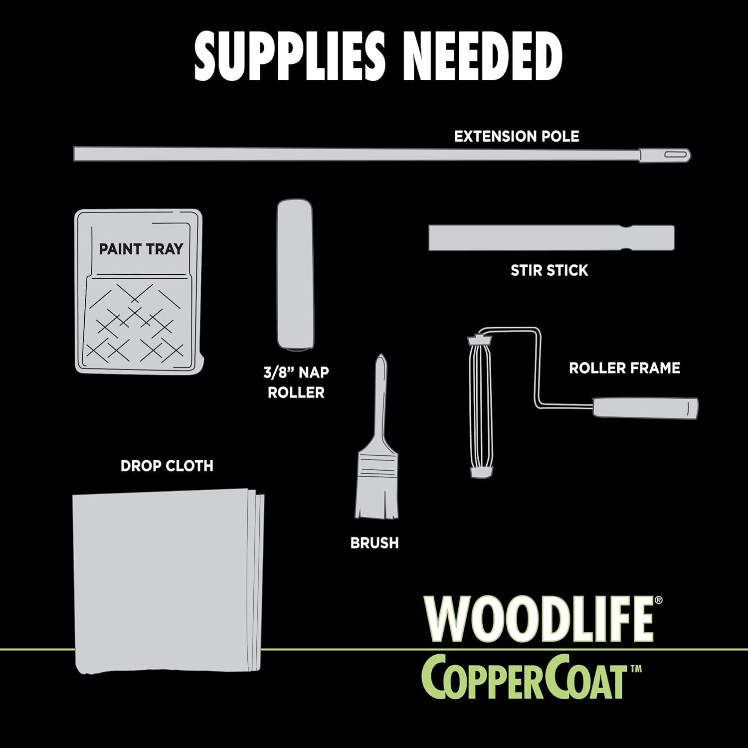 WOODLIFE 1901A CopperCoat Green Wood Preservative Gallon Green