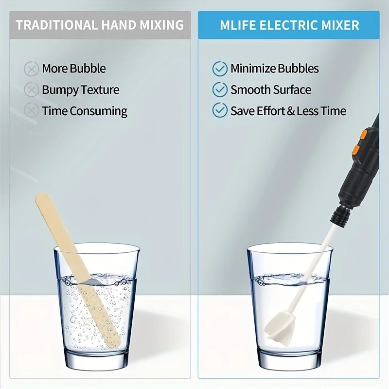 Resin Mixer Paddle for Drill – Epoxy Paint Stirrer Attachment for Fast & Even