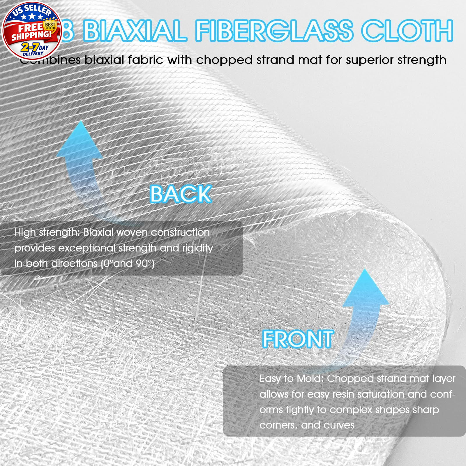 1708 Biaxial Fiberglass Cloth Mat Roll 50″ x 360″ | Heavy Duty 10 Yards Long Fib