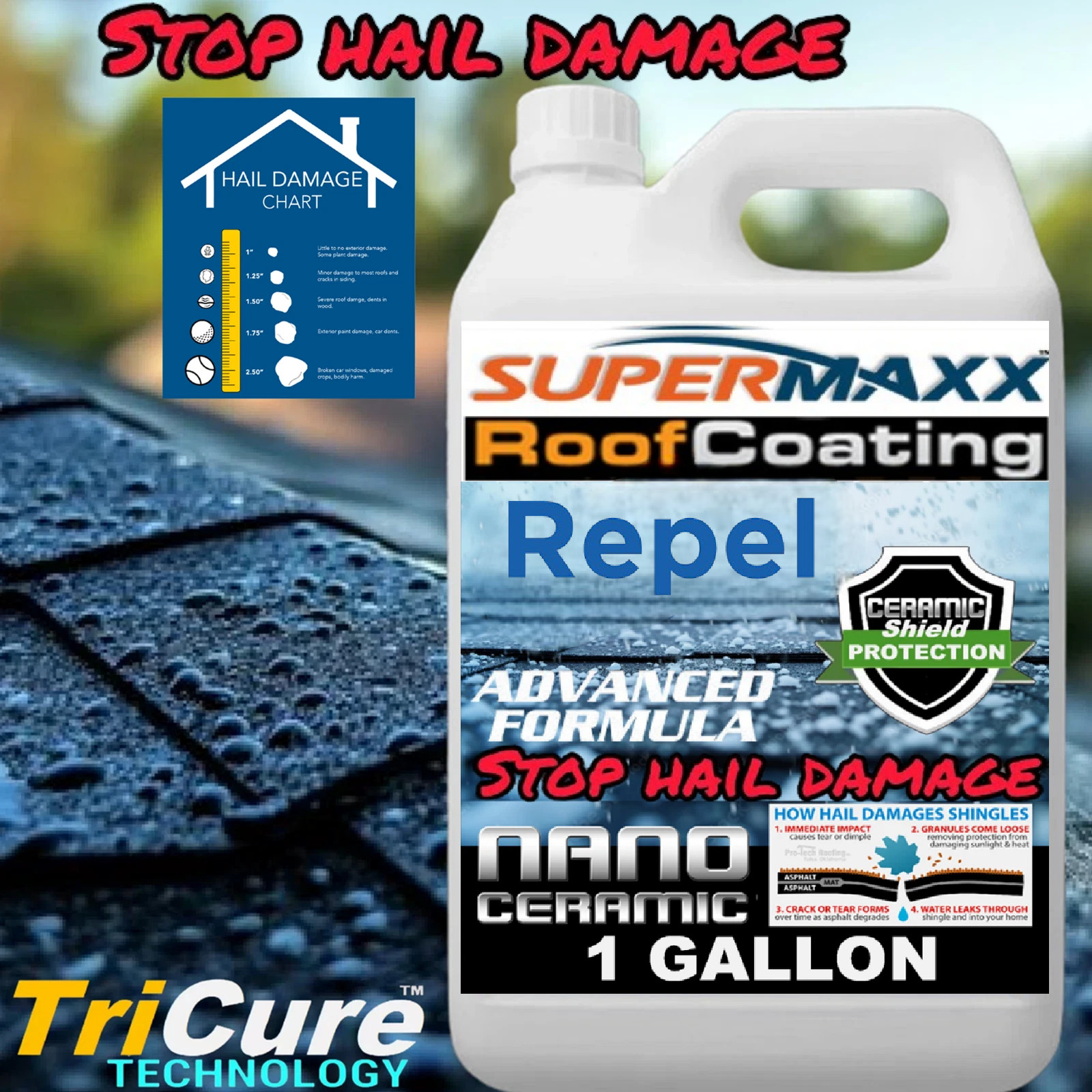 ROOF COATING FOR HAIL DAMAGE PROTECTION NANO ROOF COATING FOR ASPHALT SHINGLES