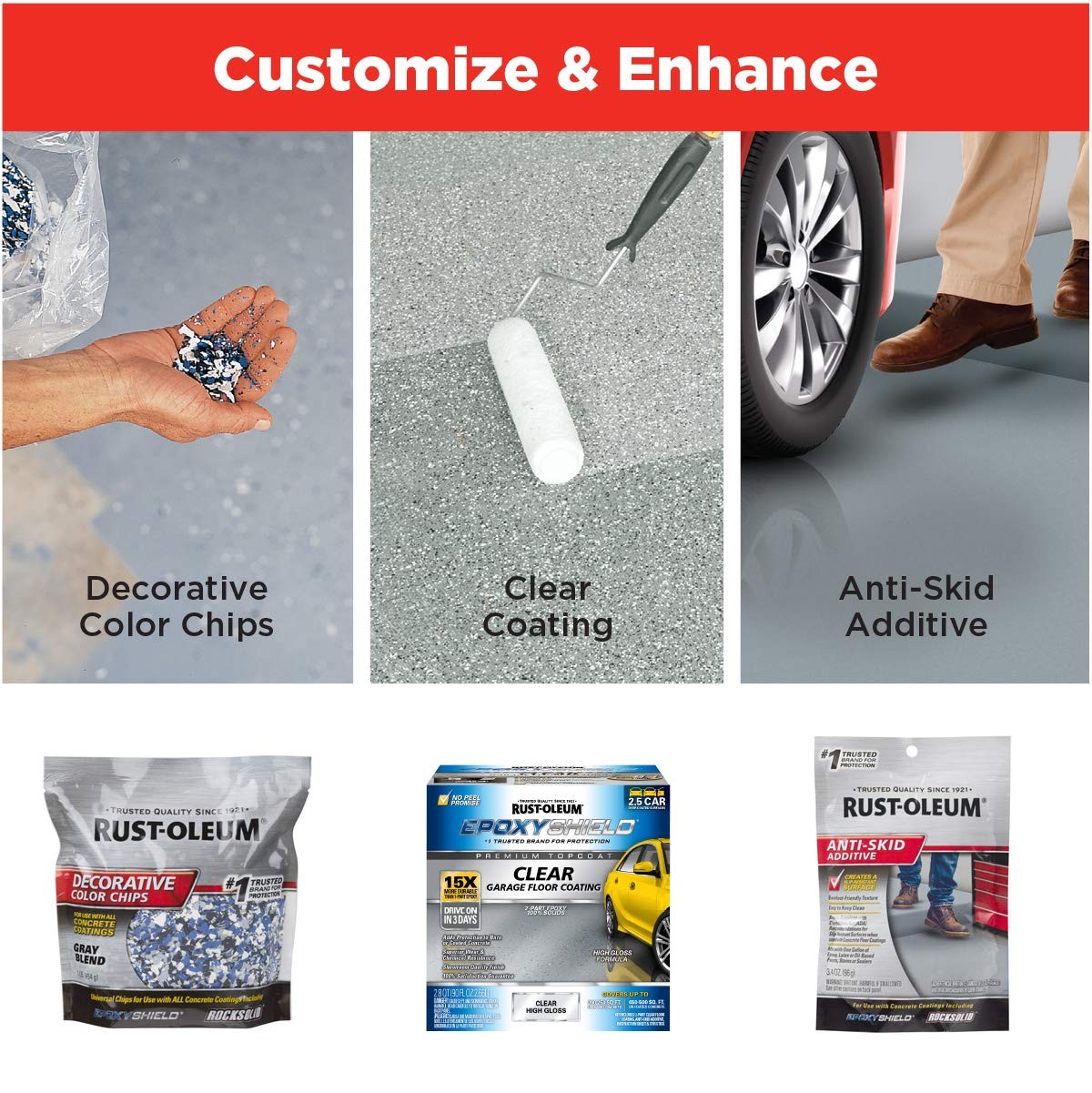 Rust-Oleum 251965 EPOXYSHIELD Garage Floor Coating 1 Count (Pack of 1), Gray