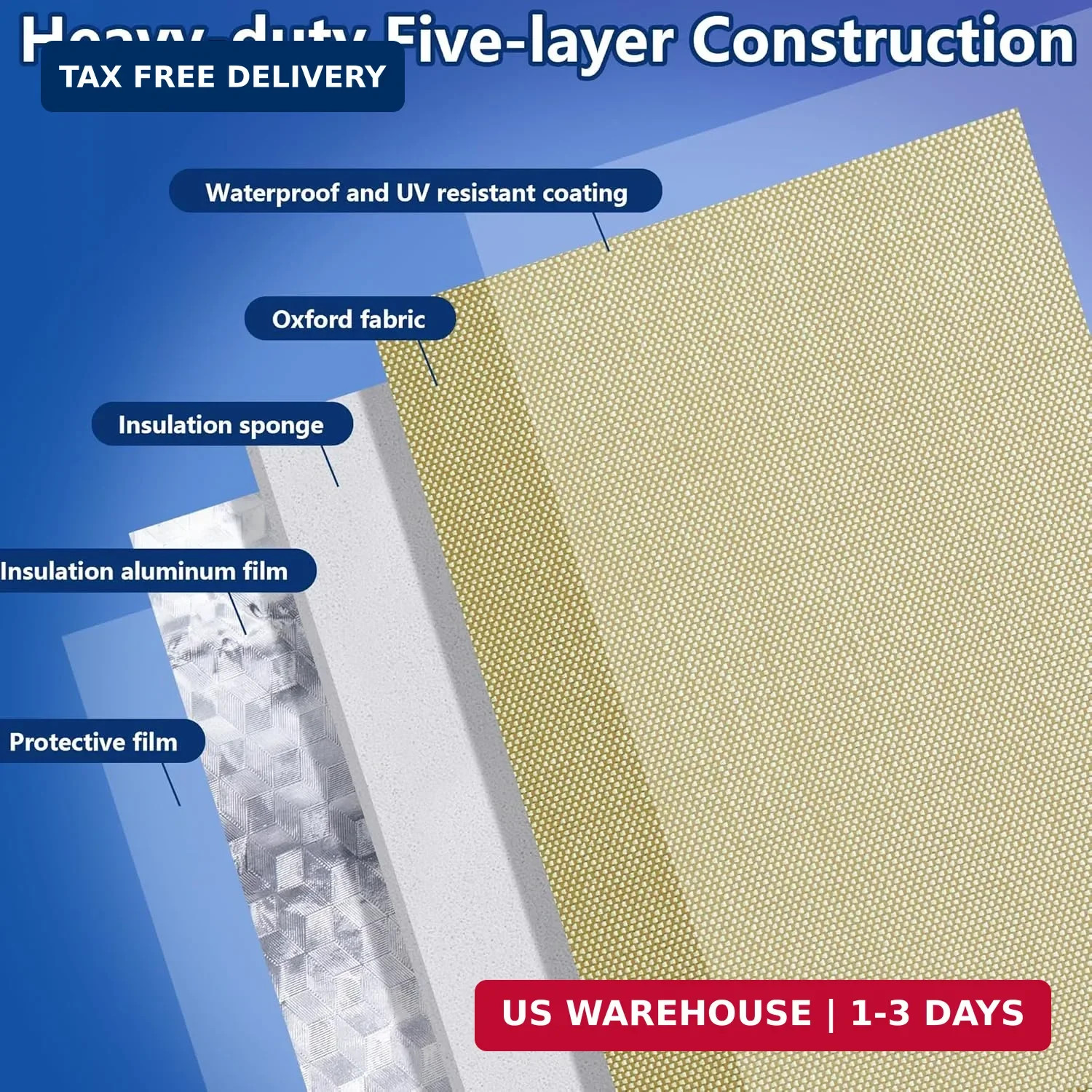 30 x 24 Inch Backflow Preventer Insulation Cover- 3 Way Opening Winter Pipe Insu