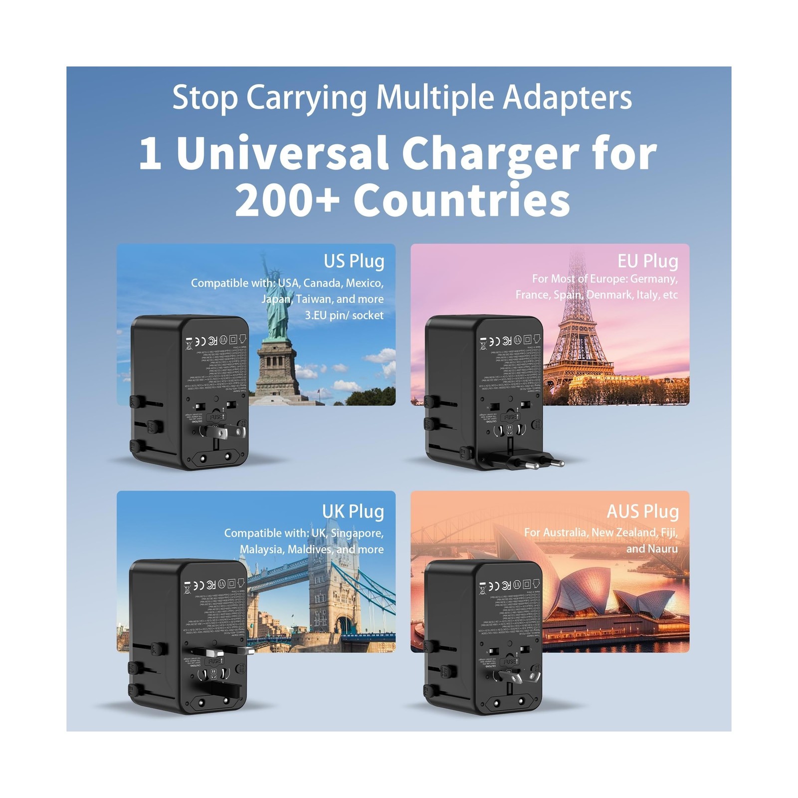 100W GaN Universal Travel Adapter – 6-in-1 International Plug A… FAST USA SHIP