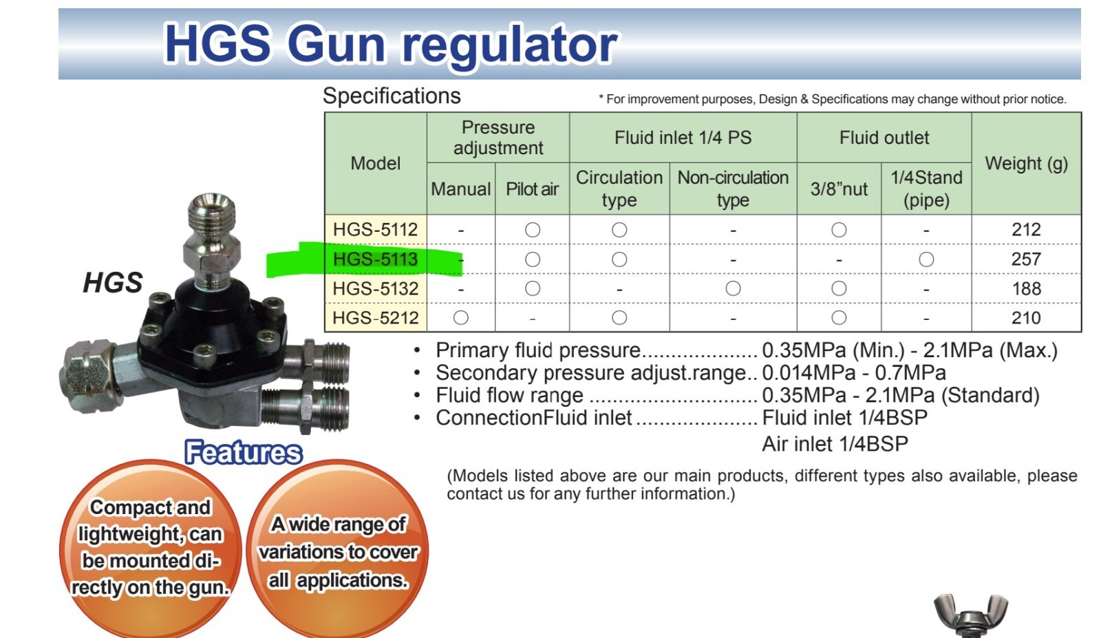HGS GUN REGULATOR HGS-5113 Devilbiss SS Air Pilot Fluid Regulator [B5B2]