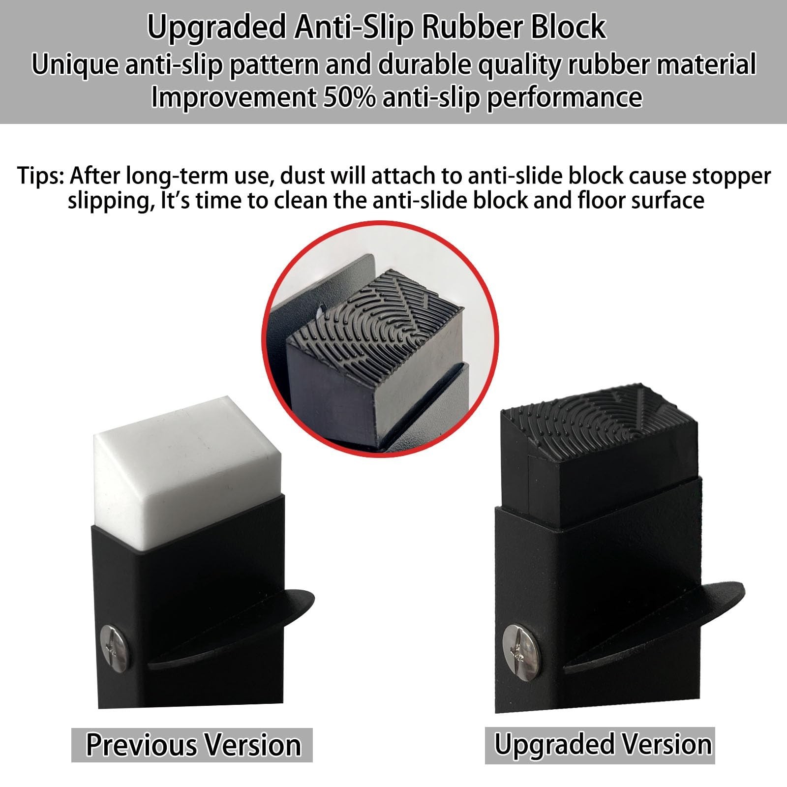 No Drilling Door Stopper Hold Door Open, Self Adhesive Door Stop, Door Stoppe…