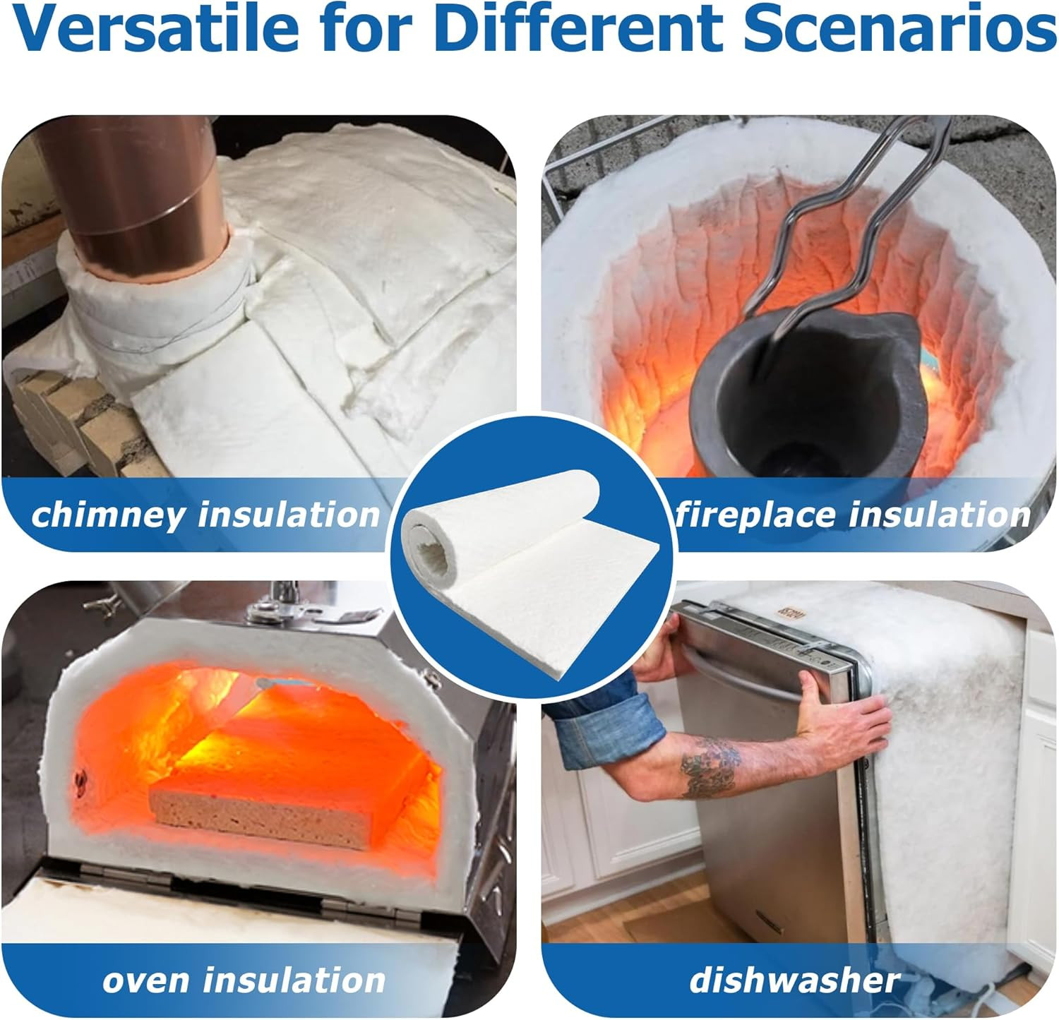 24″x16″x1″ Ceramic Fiber Insulation Blanket Fireproof & Heat Resistant Up to …