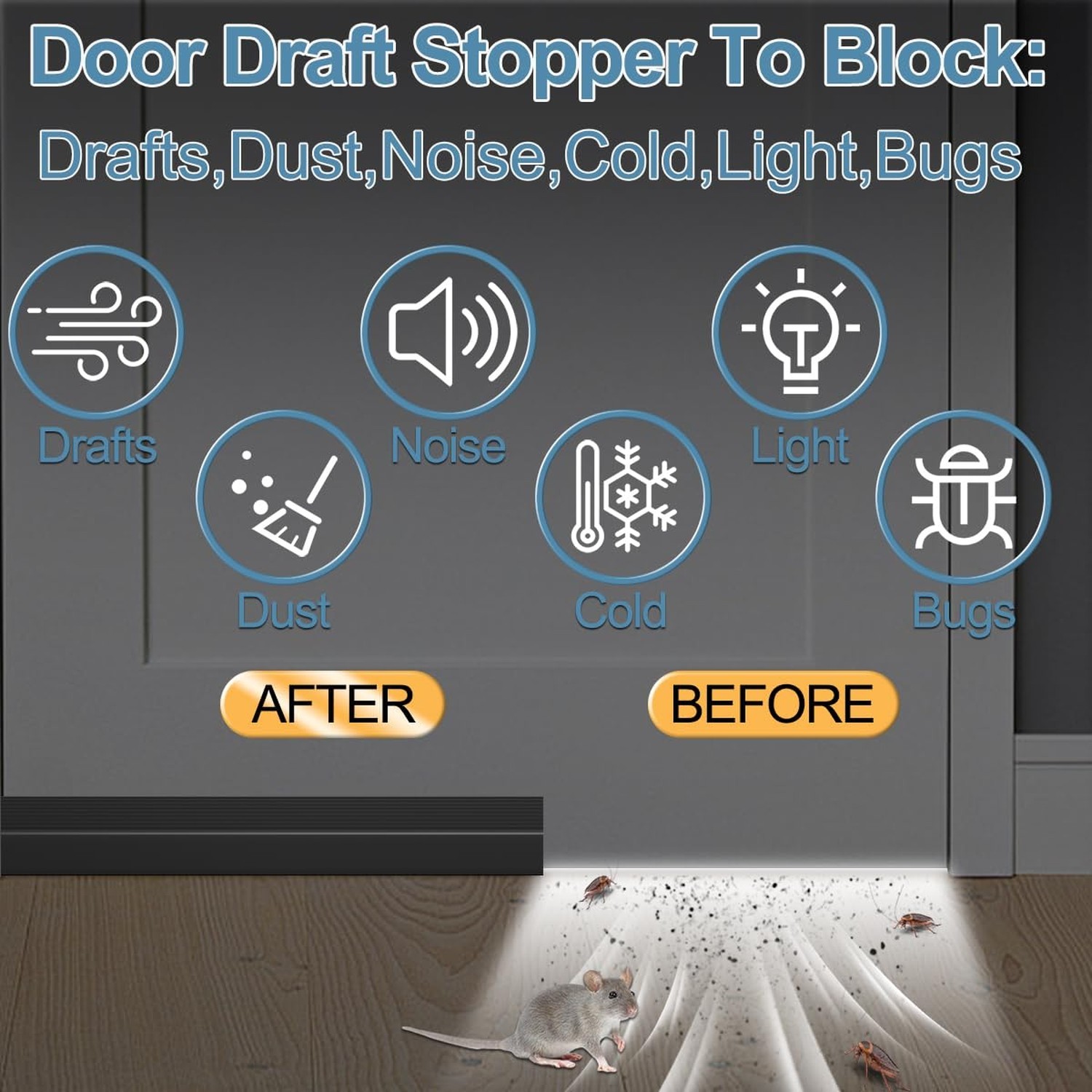 Door Draft Stopper, Adjustable Door Sweep for Bottom of Door, Under Door Gap …