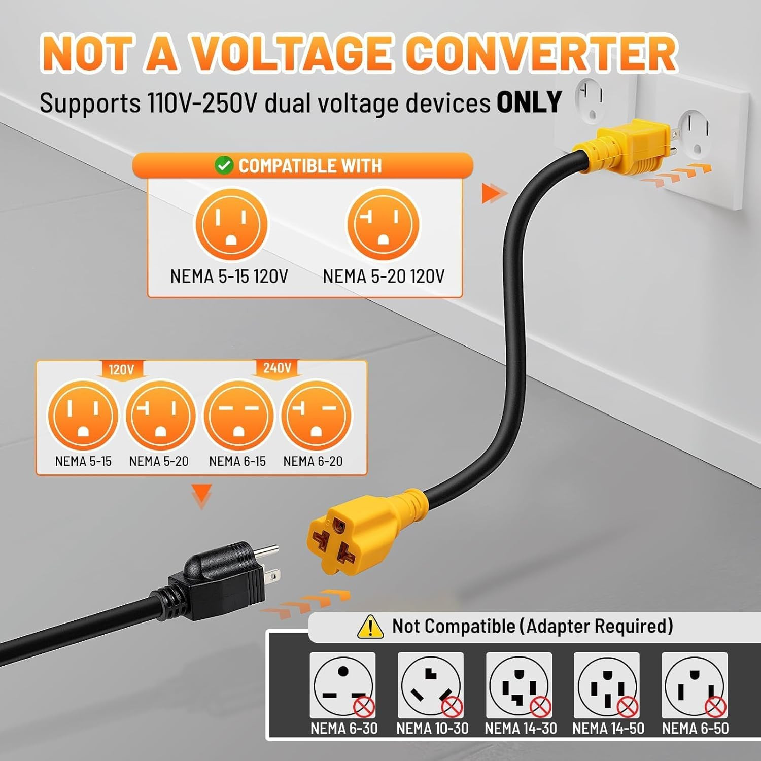 Outdoor 12 Inch 15 Amp Household to 20 Amp AC Power Adapter Cable Waterproof 12A