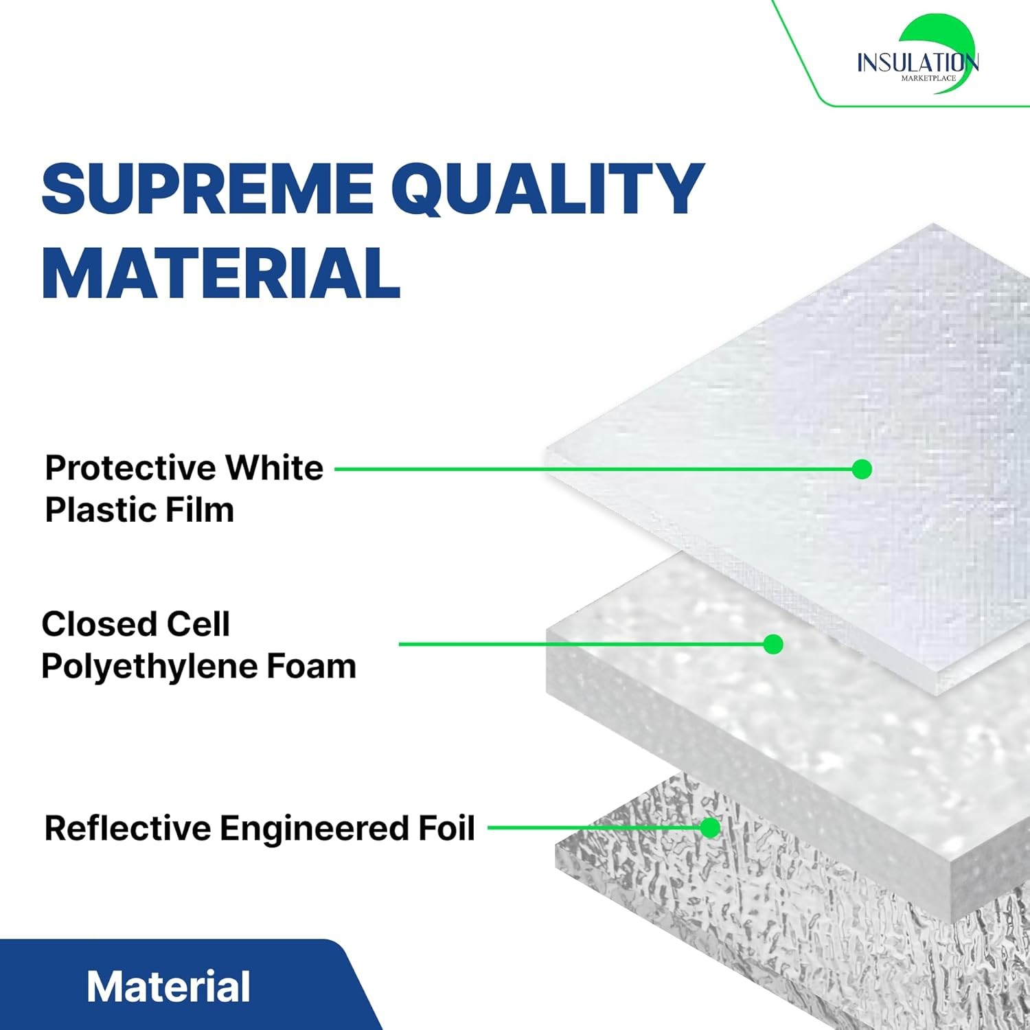 16×50 Foot Reflective Foam Insulation Roll