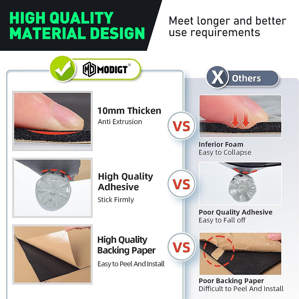 19sqft Fireproof Sound Deadener shock absorption Mat Fit For industrial park