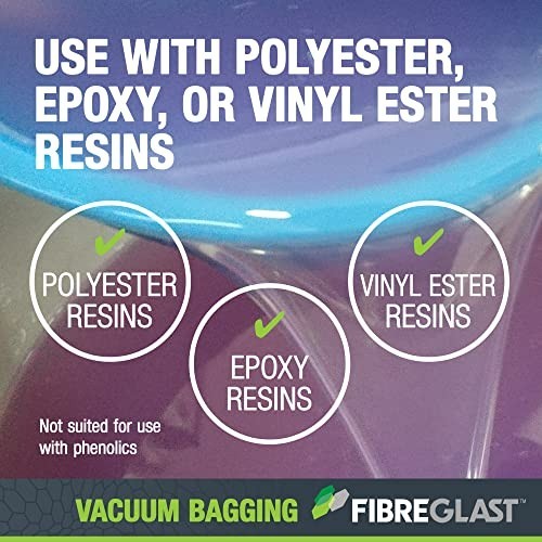 Nylon Peel Ply for Vacuum Bagging – 1 Yard, Seal & Stabilize Composites, USA Mad