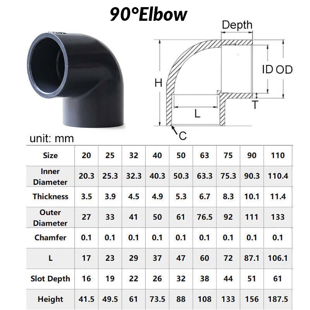 PVC/UPVC SOLVENT WELD PIPE FITTINGS FISH/POND/INDUSTRIAL Plumbing Couping Grey