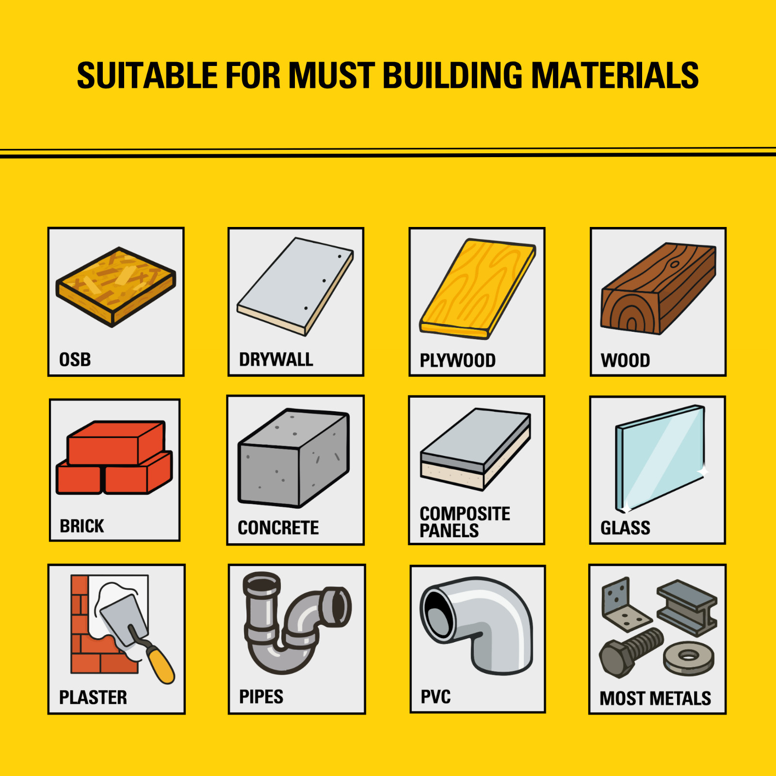 Stanley F990P SuperCoat Class A Fire Foam 27.1oz 2 Pack Closed Cell – No Gun