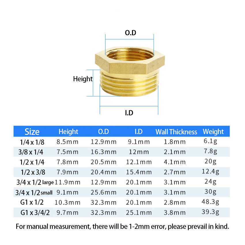 Brass Bsp Reducing Hexagon Bush Male To Female Adaptor Adaptors Plug M5 1/8~3/4″