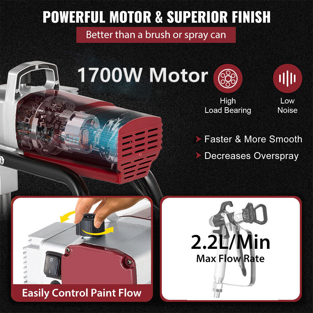 1700W High Pressure Airless Paint Sprayer High Efficiency Power Painting 220V