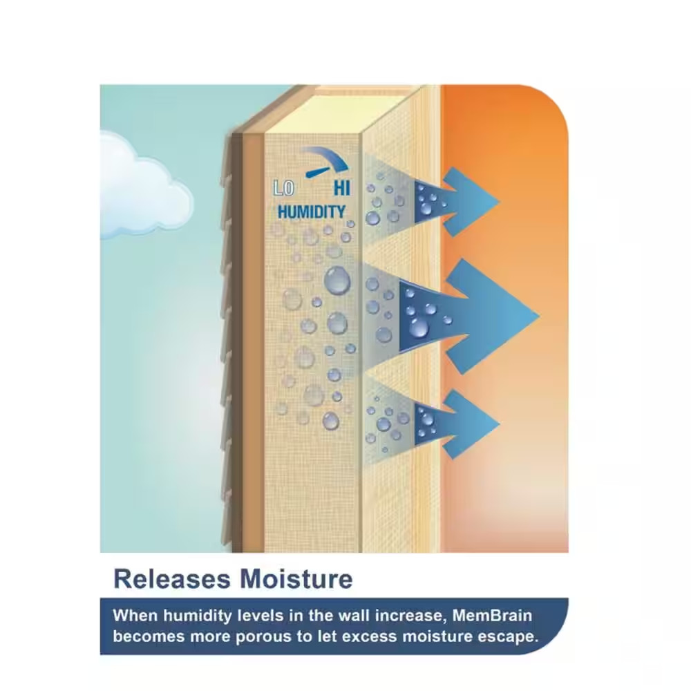 Membrain 10 Ft. W X 100 Ft. L Unfaced Air Barrier and Smart Vapor Plastic Sheeti