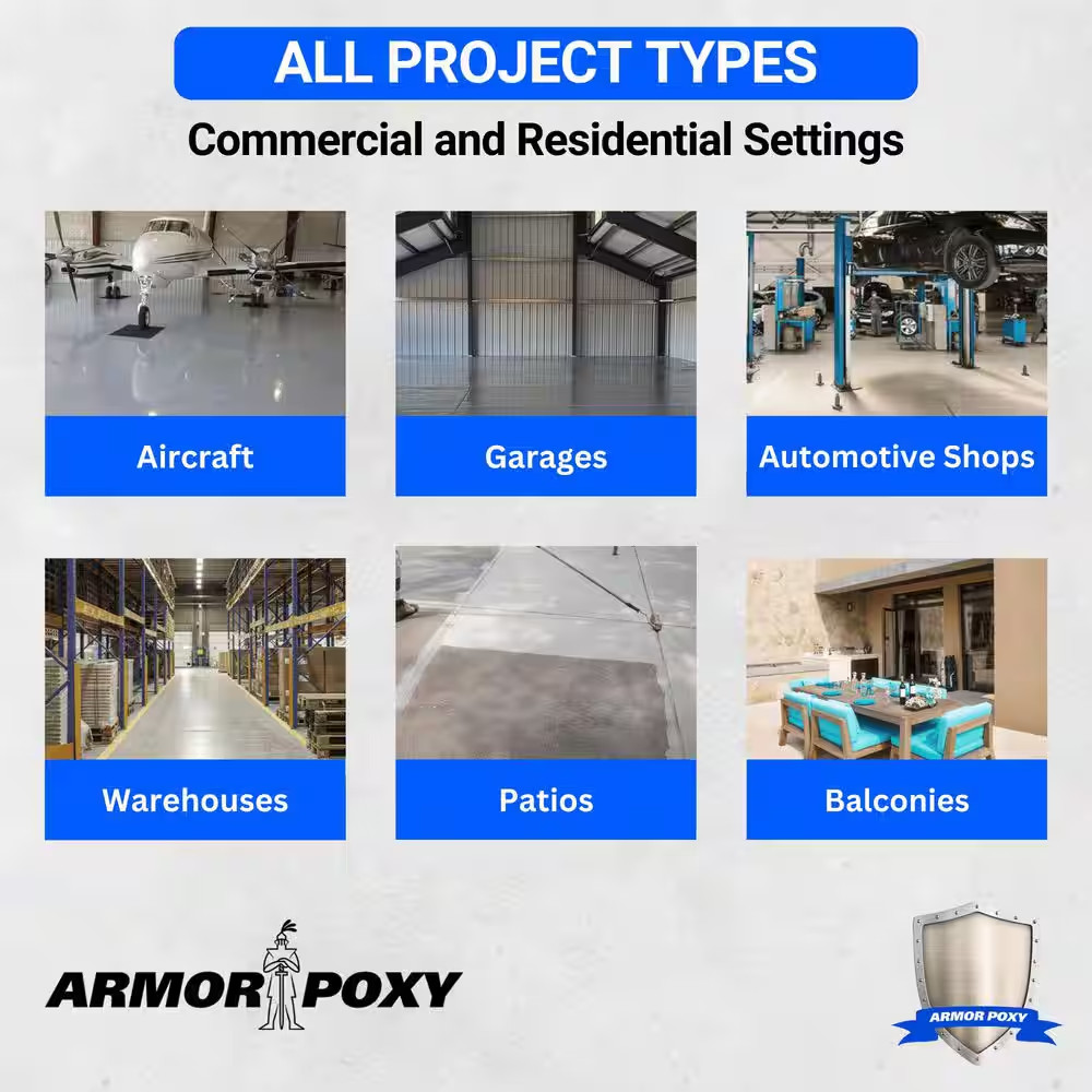 2 Gal. Clear Gloss 2 Part Epoxy Polyaspartic Interior/Exterior, Concrete Basemen