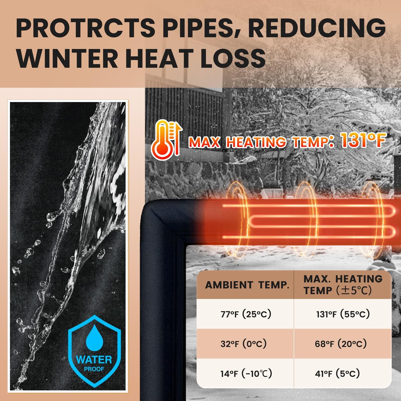 6 Ft 110 V~120 V Stickable Waterproof Pipe Heat Tape Blanket With 6 Ft Power Cor
