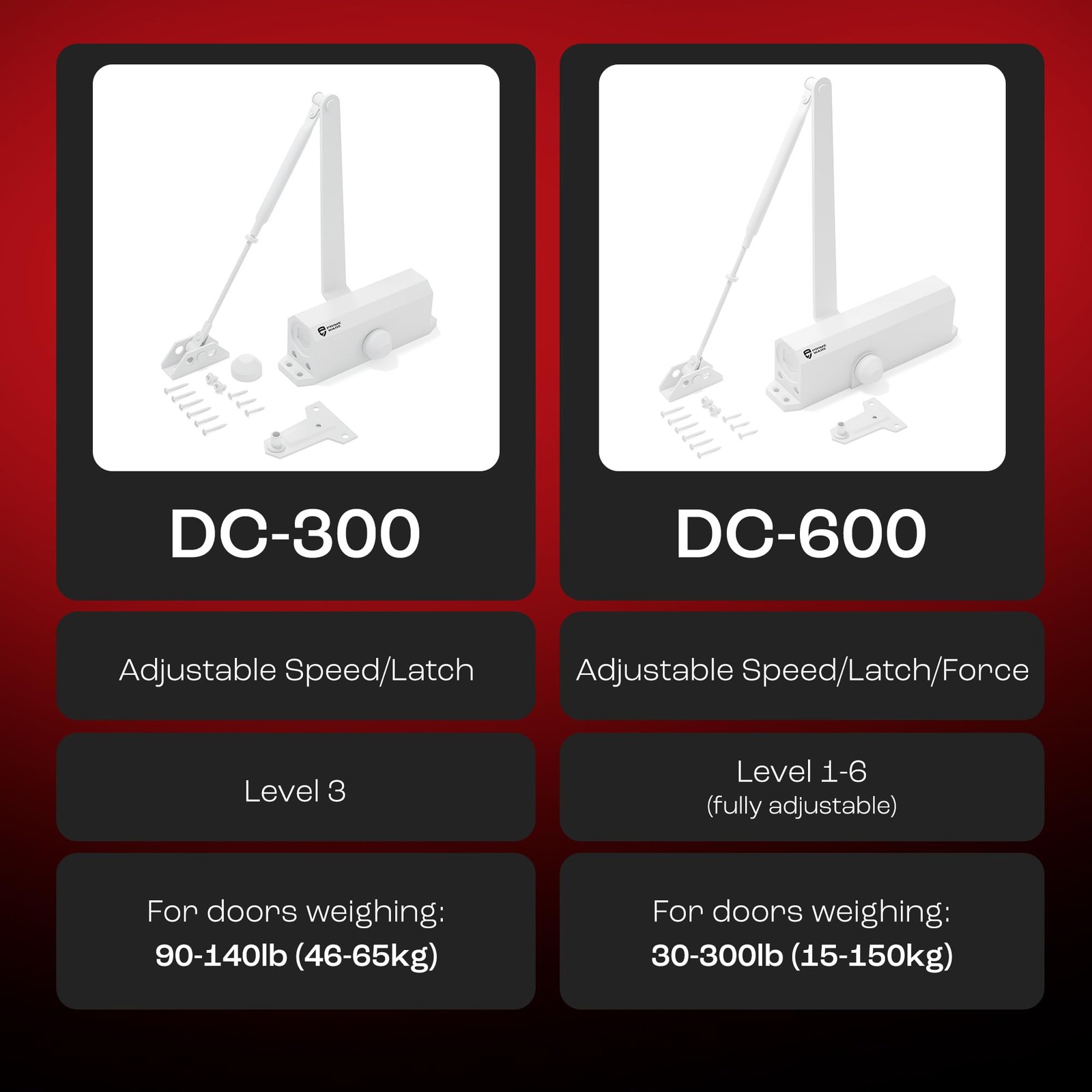 DC-300 Automatic Door Closer Soft Close No Slam 90-140lb Hydraulic White