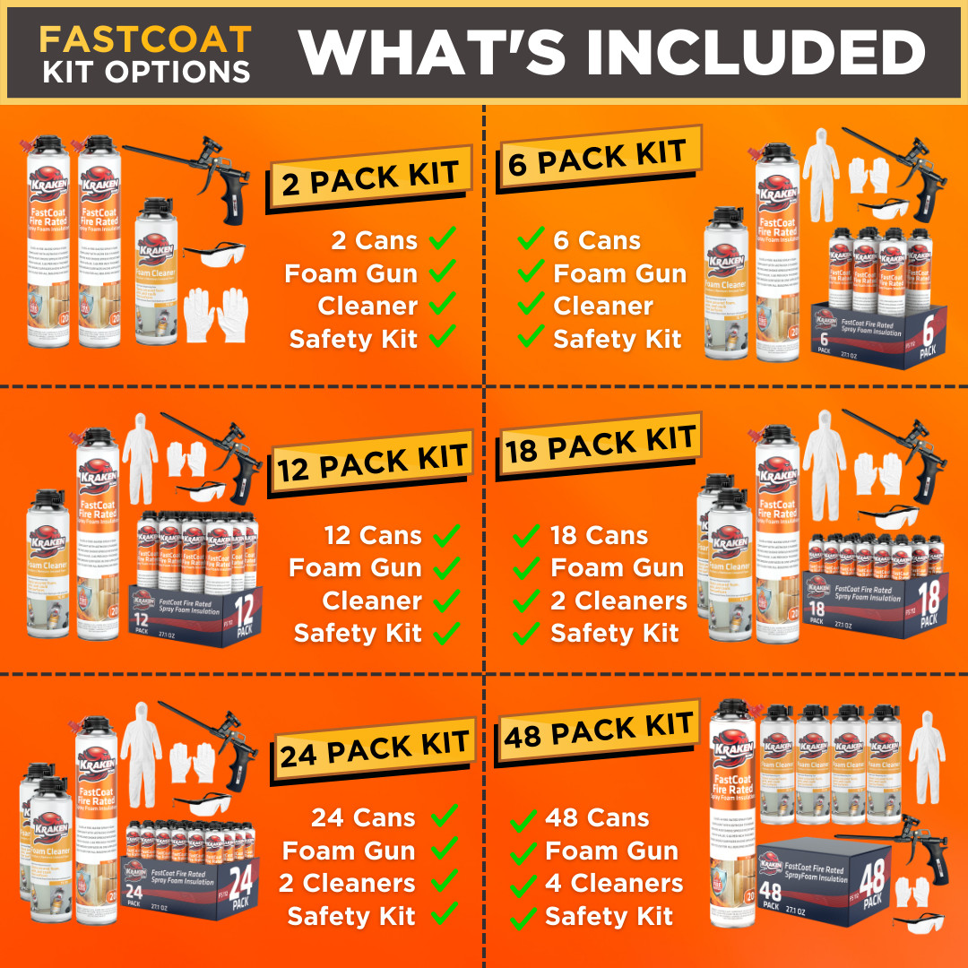 Kraken Bond FastCoat Closed Cell Spray Foam 1 Pk Class A Fire-Rated Gun Not Incl