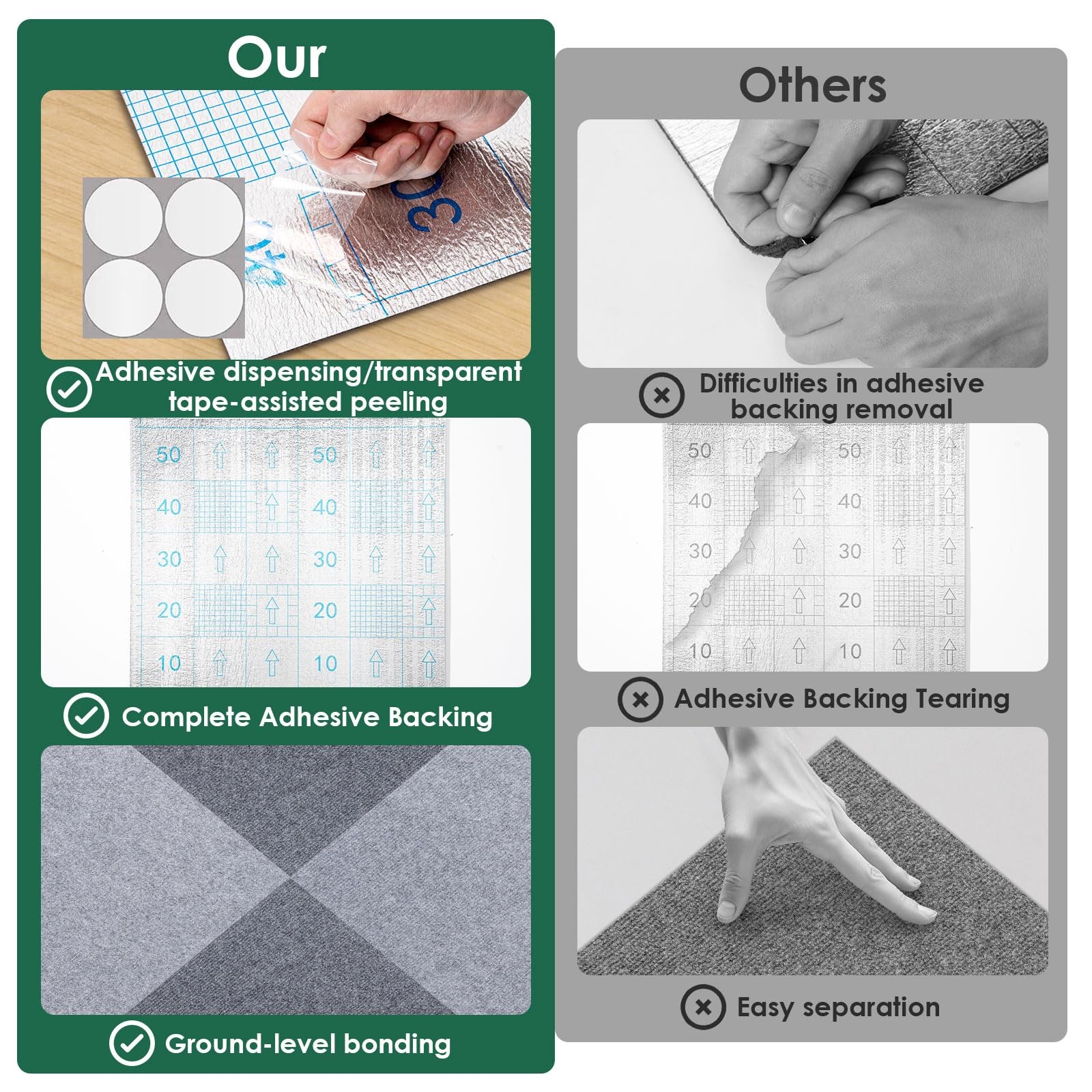 Vallisco Carpet Tile 20 Pack 24 X 24 Self Adhesive Carpet Floor Tiles Anti-Slip
