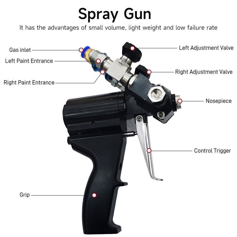 Polyurethane Polyurea Spray Machine Foam Insulation 220V FREE SHIPPING USA Sale