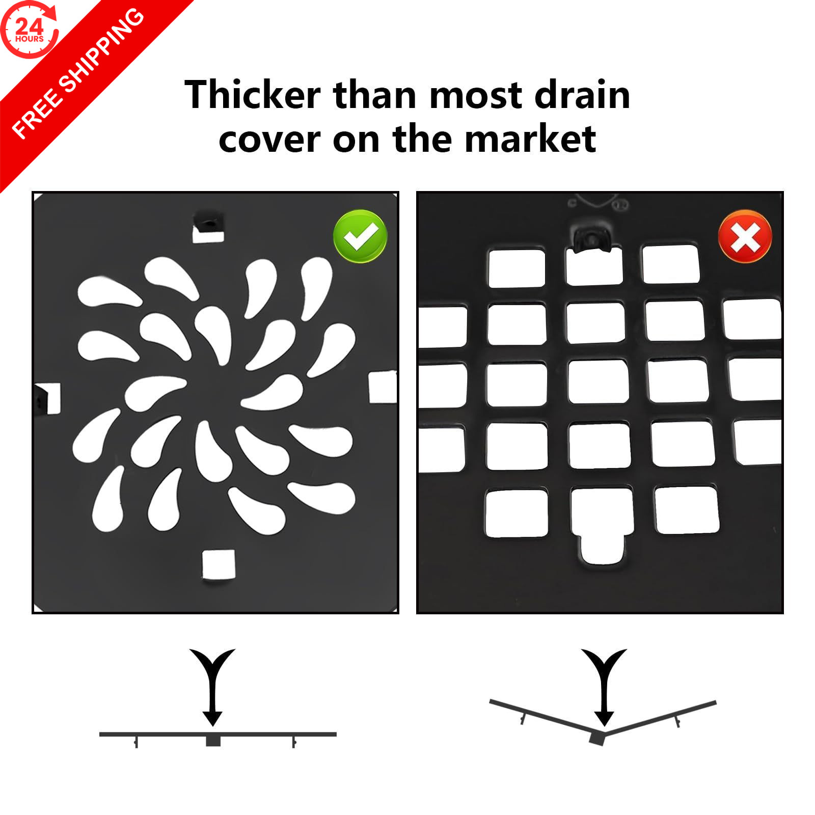 Uni-Green 4-1/4 inch Round Shower Base Drain – Matte Black Solvent Weld