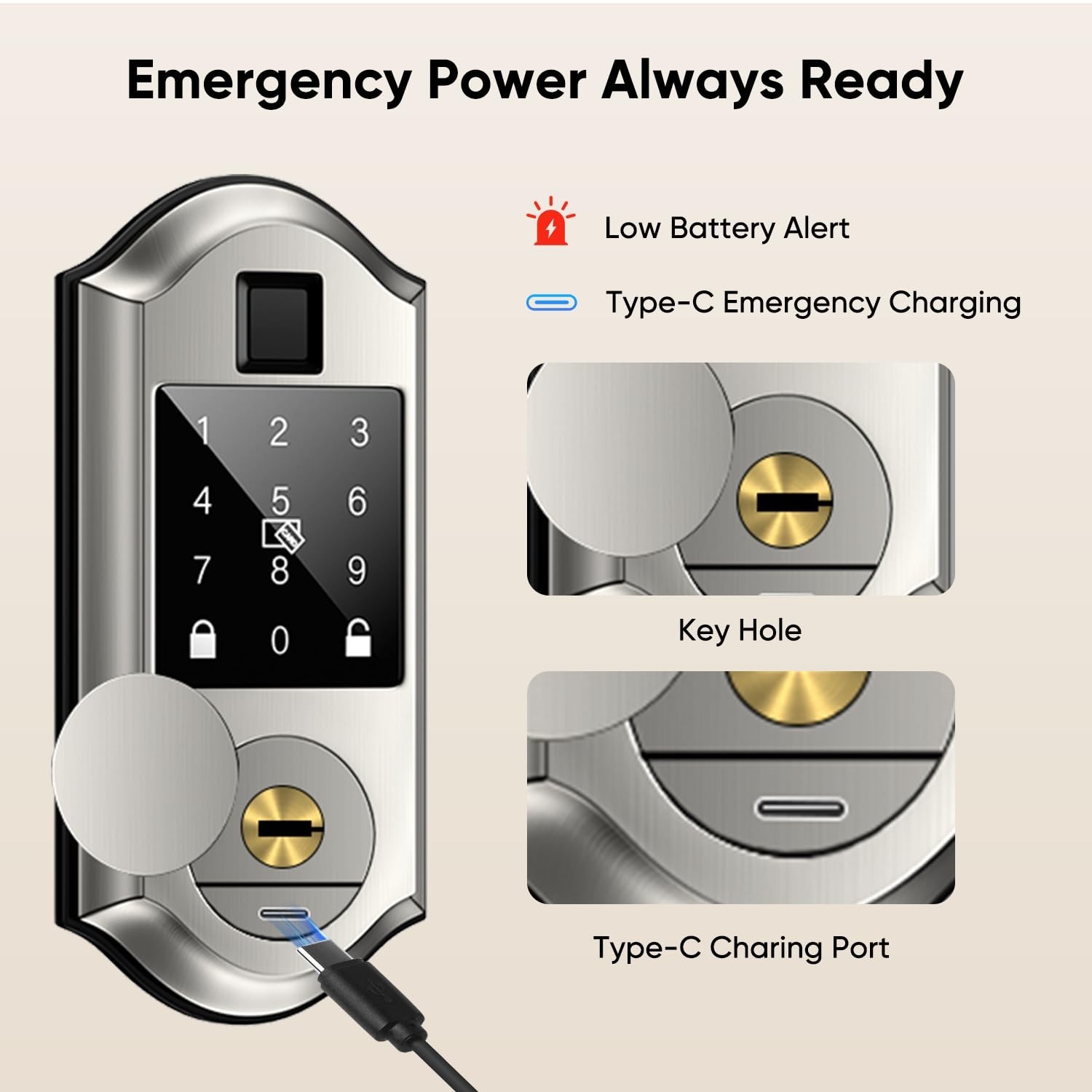 Fingerprint Smart Front Door Lock Set, Keyless Entry Door Lock with Handle, S…