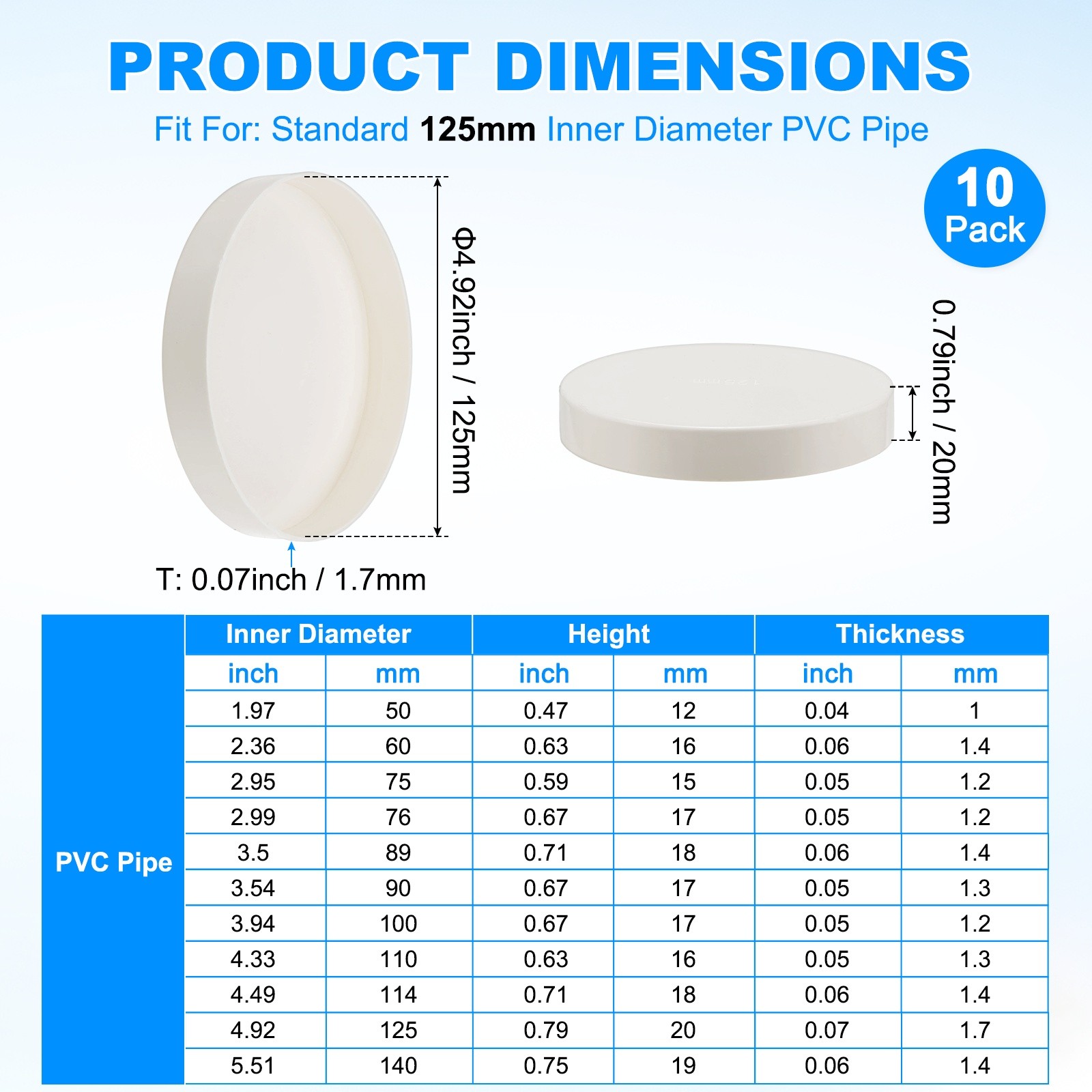 10-Pack PVC Pipe End Cap Plug, 4.9 Inch PVC Plug Coupling Pipe Fitting Socket