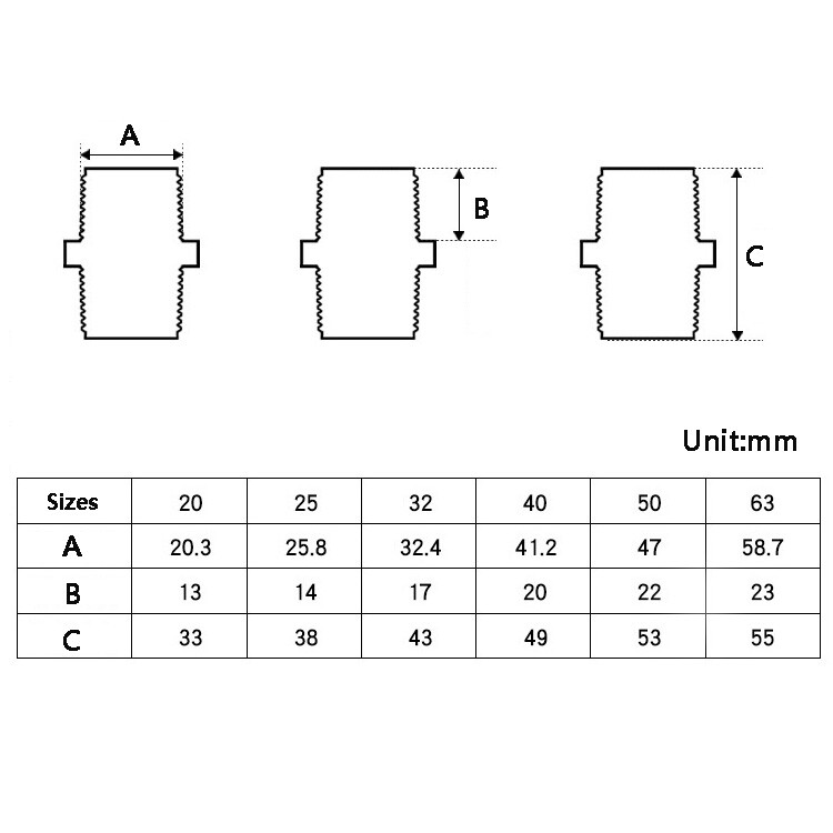 PVC Male Thread Pipe Fitting BSP 1/2″ 3/4″ 1″ 1.2″ 1.5″ 2″