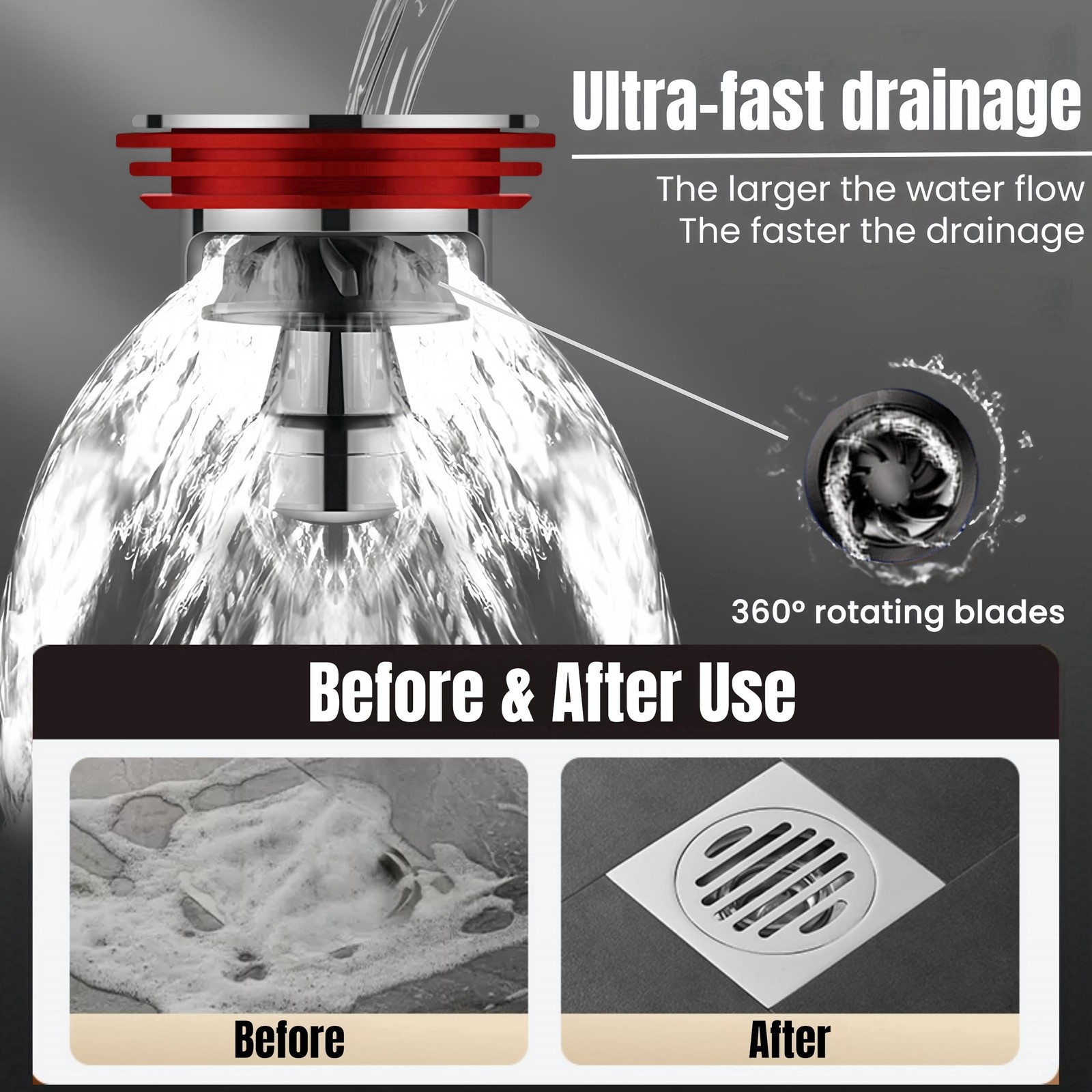 Shower Drain backflow Preventer, Odor-Proof core, 1.5”-3.9”, Black