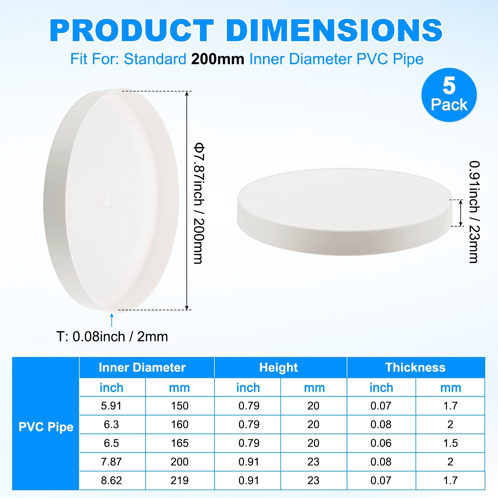 5-Pack PVC Pipe End Cap Plug, 7.9 Inch ID Plug Coupling Pipe Fitting Socket