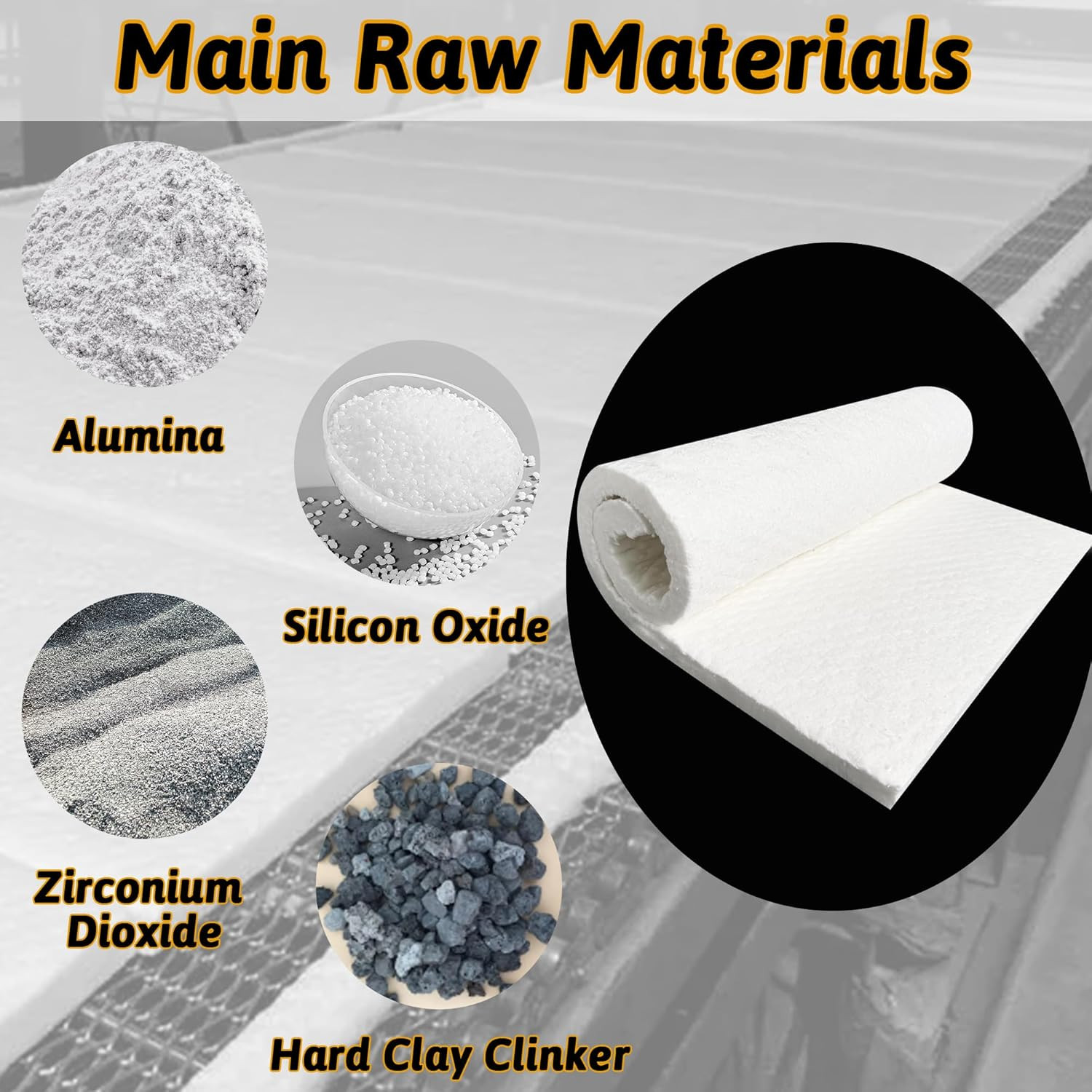24″x16″x1″ Ceramic Fiber Insulation Blanket Fireproof & Heat Resistant Up to …