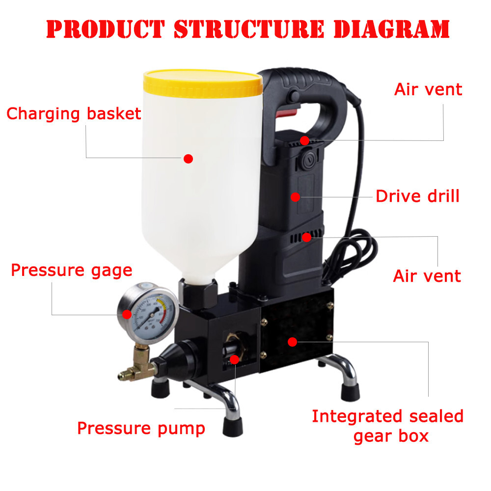 220V High Pressure Pouring Machine Injection Pump 18000PSI Max. Output Pressure
