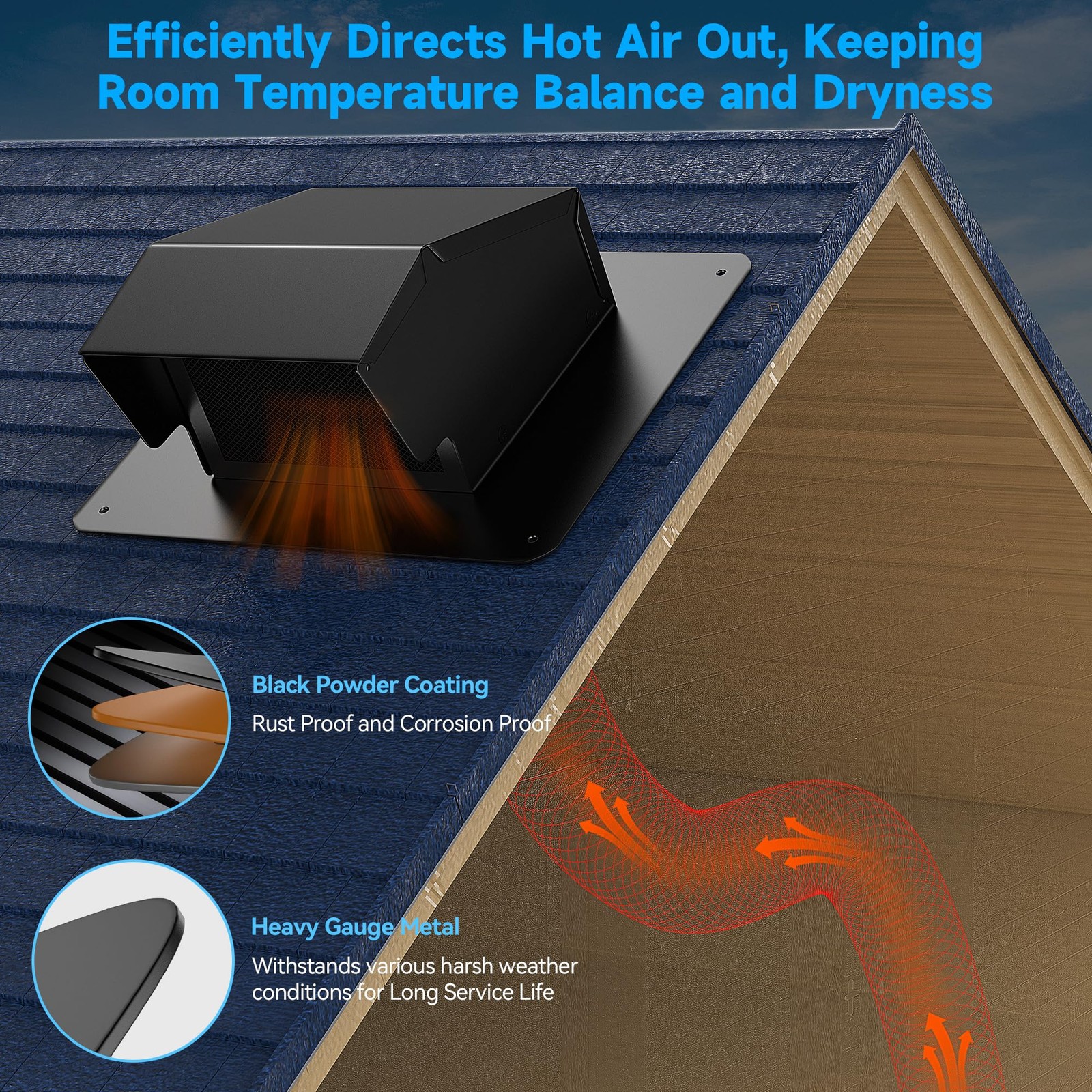Poowee 6 Inch Roof Vent Cap – Steel Removable Roof Vents Back-Draft Damper