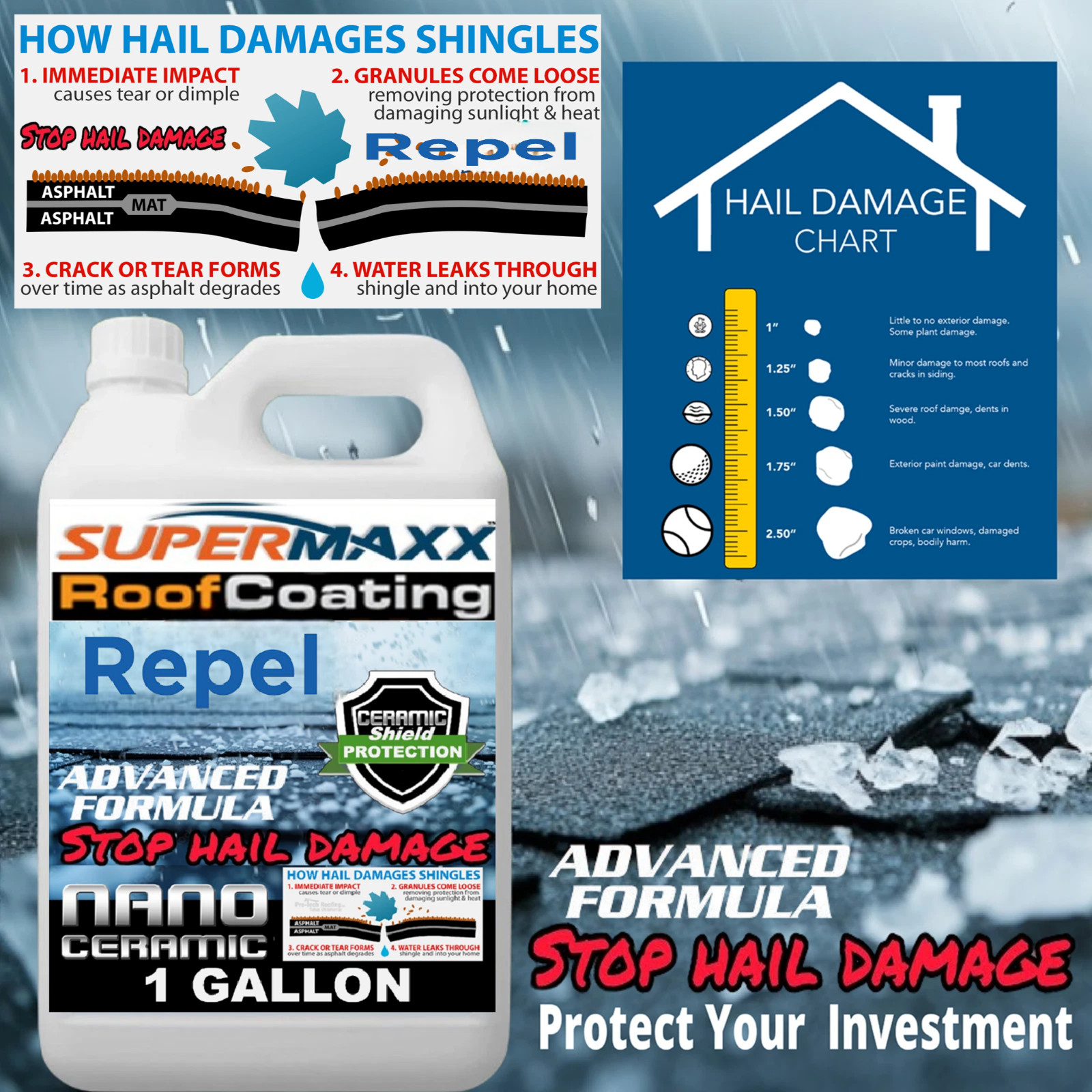 NANO ROOF COATING FOR ASPHALT SHINGLES HAIL DAMAGE RESISTANT FORMULA – 1 GALLON