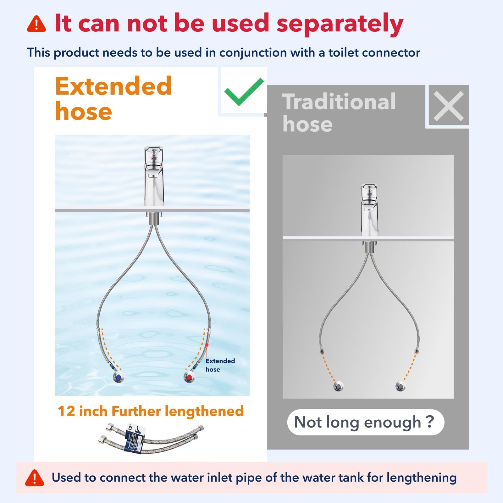 PLUMBINGMASTER 2 Pcs 12 Inch Faucet Supply Conector 12inch 2pcs, Silver