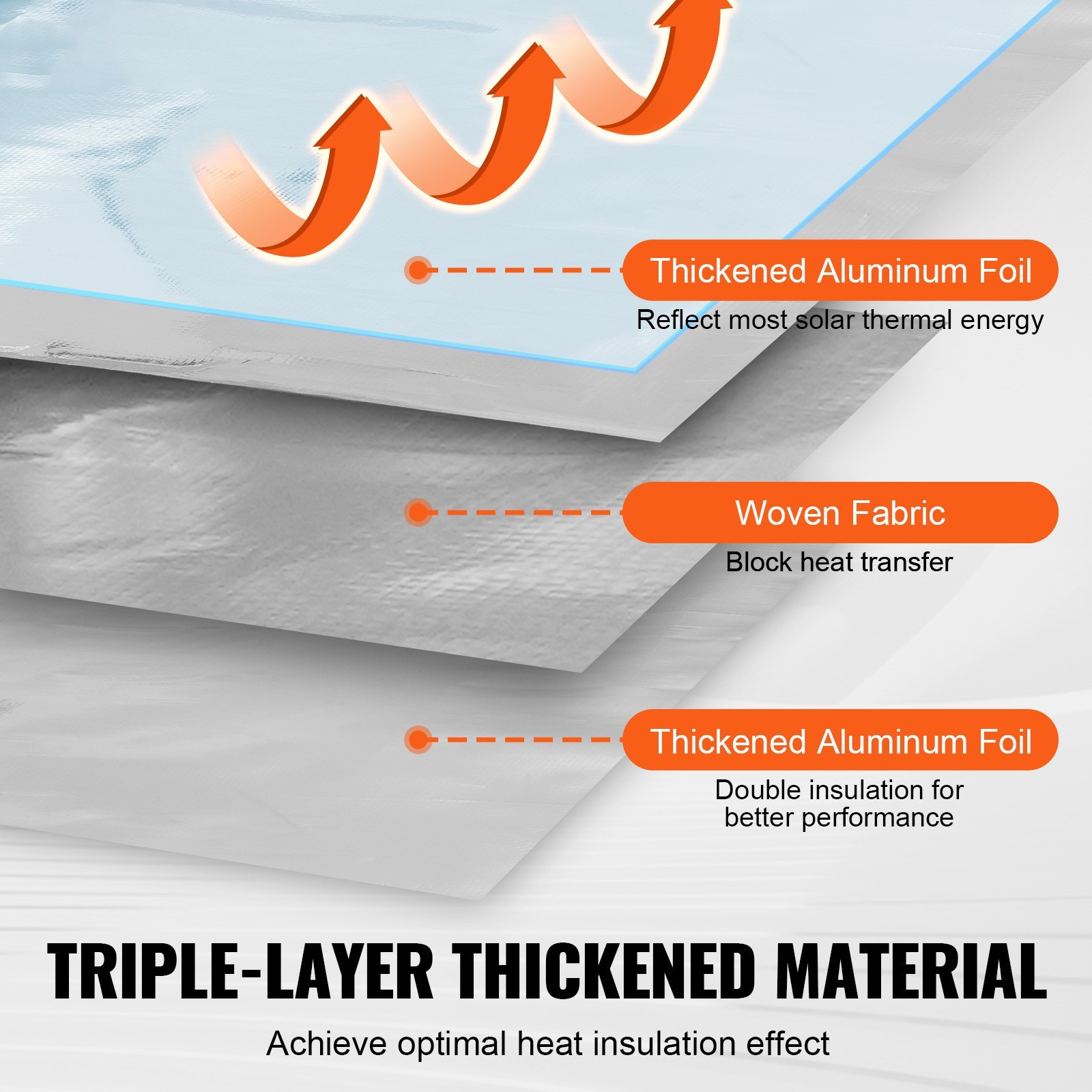 Sauna REFLECTIVE Foil Vapor Barrier 300sqft PURE Aluminum Insulation Heavy-Duty