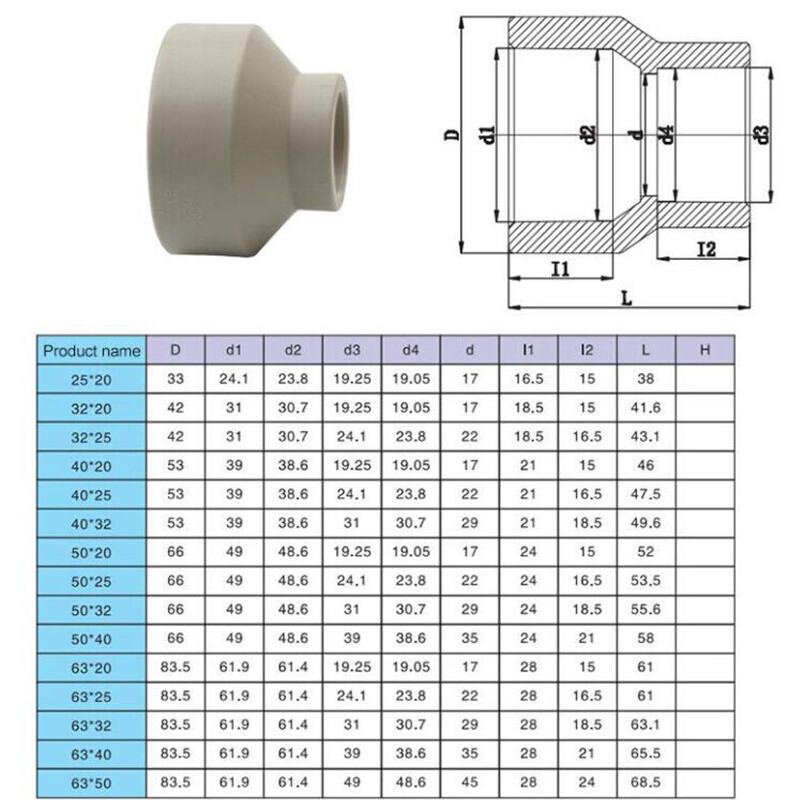 PPH Variable Diameter Direct PP Hot Melt Reducer Plastic Chemical Pipe Fittings