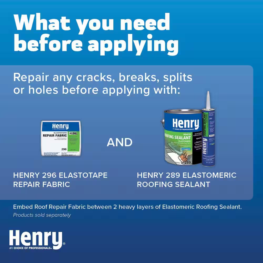 687 Enviro-White 100% Acrylic Elastomeric Reflective Roof Coating 4.75 Gal.