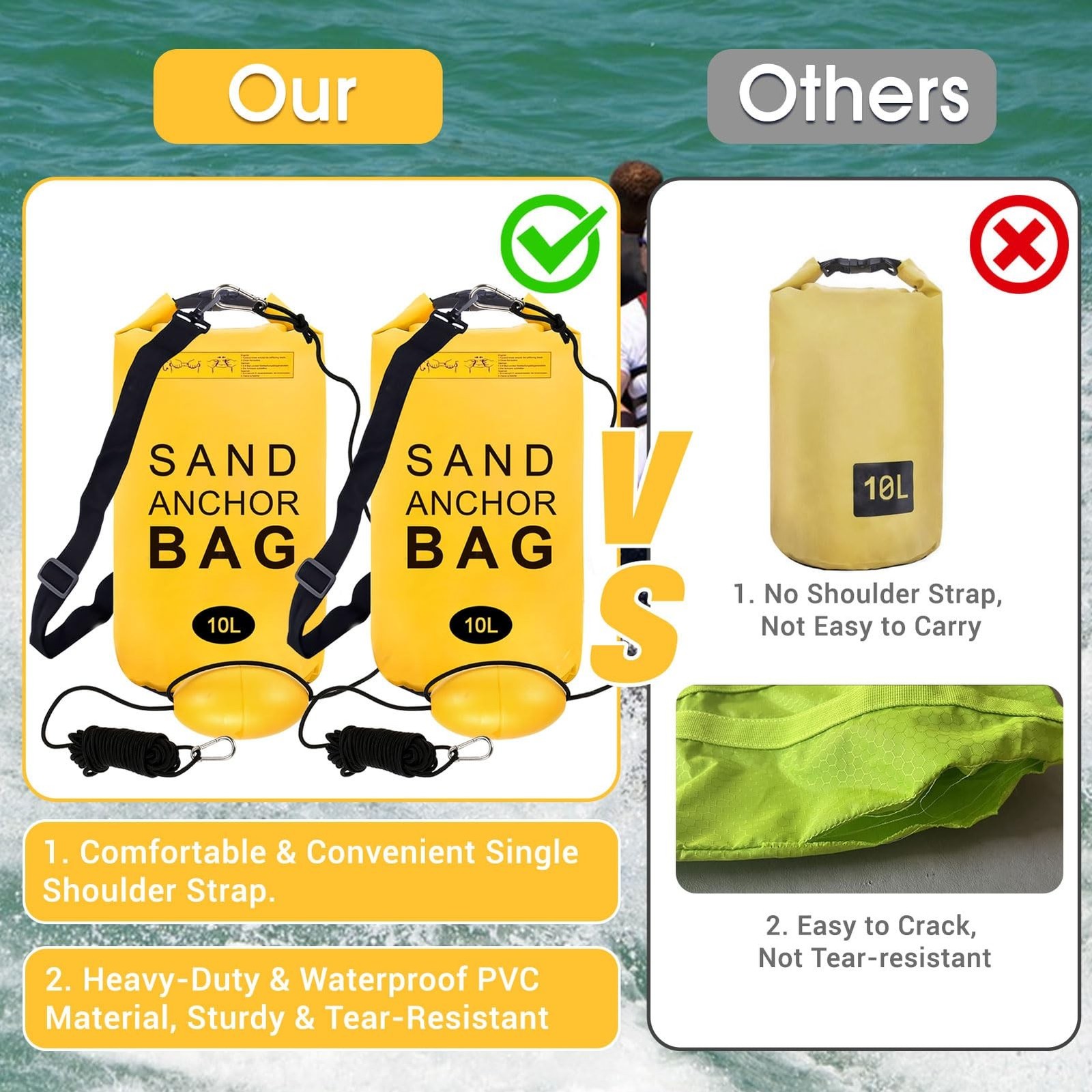 2 Pack Sand Anchor Bag, 10L Waterproof Sand Bag Anchor kit for PWC, Jetski, K…