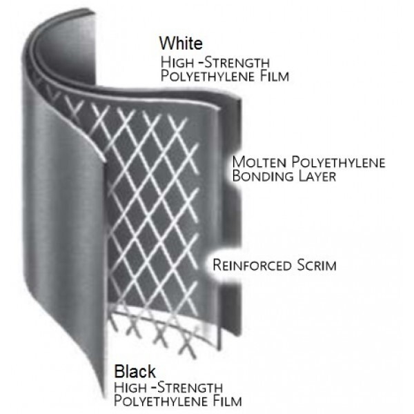 FPS -Dura Skrim – 20mil – String Reinforced White Plastic Sheeting-UV Stabilized