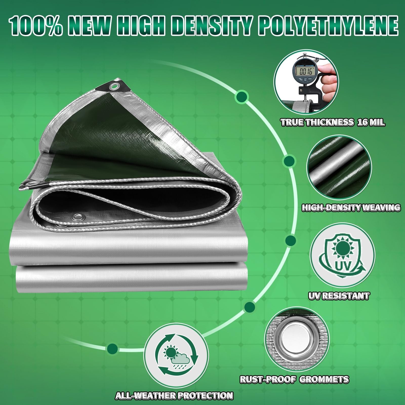 Extra Heavy Duty Tarp 12×16 Ft, 16 Mil Thick Waterproof Poly Tarps Cover UV R…